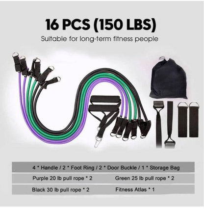 Rally resistance band fitness equipment - Workout Mania